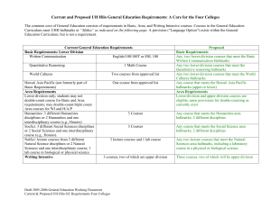 Current and Proposed UH Hilo General Education Requirements