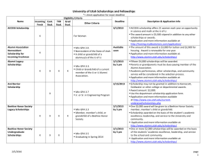 University combined scholarship and fellowships list