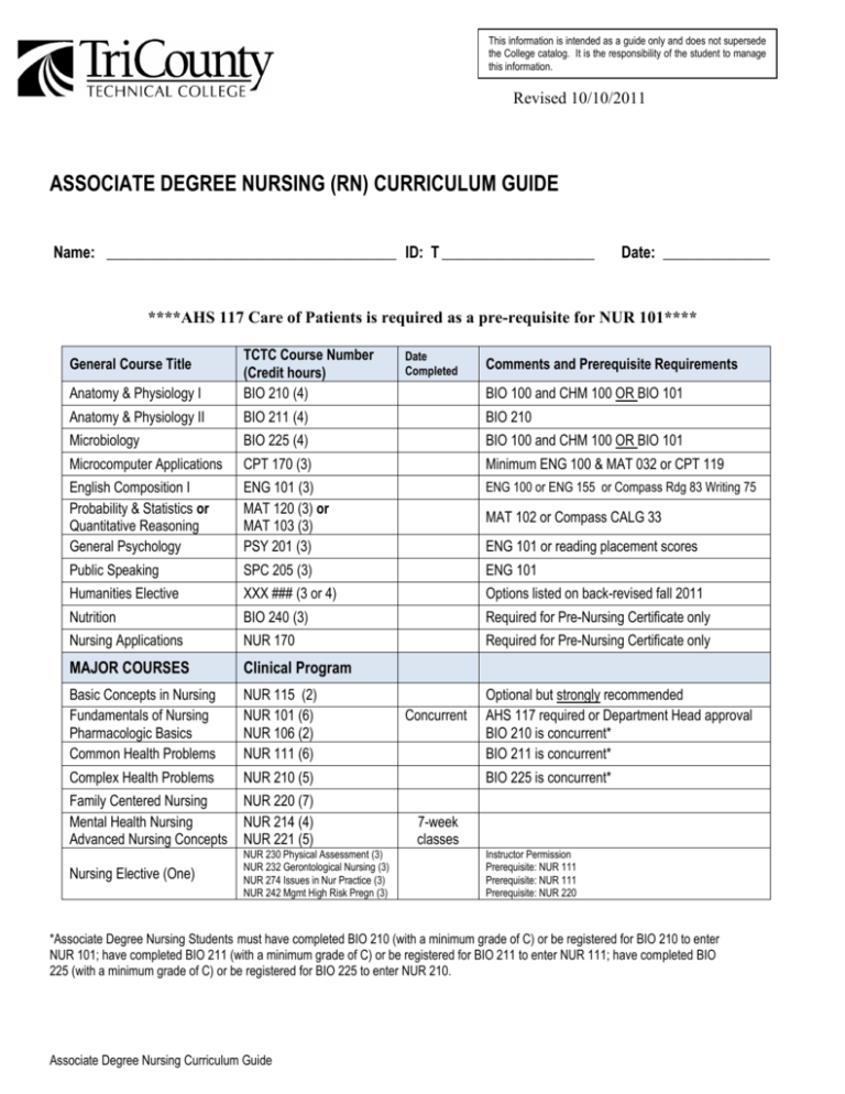 associate-degree-nursing