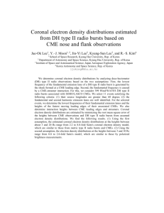 Coronal electron density distributions estimated from DH type II