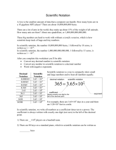 Decimal Notation - David Louis Levine