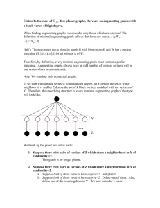 Claim: In the class of -free planar graphs, there are