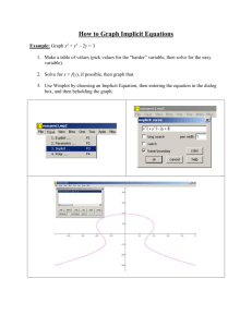 Word document "How to Graph Implicit Equations"