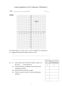 Worksheet 1: Introduce Graphing Equations