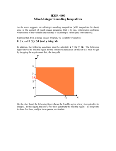 Mixed-Integer Rounding
