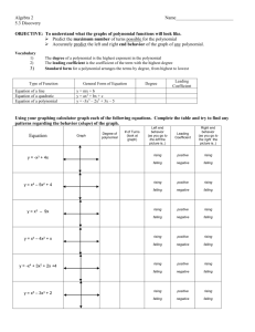 Algebra II