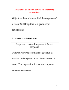 Response to Arbitrary Excitation Review