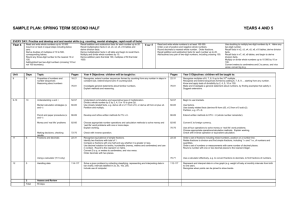sample plan: spring term second half years 4 and 5