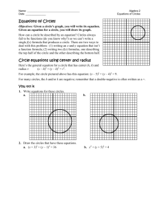 Equations of Circles