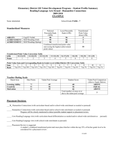 Student Profile Summary - LaGrange School District 102