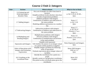 Course 2 Unit 2: Integers Date Section What to Know What to Use to