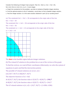 Consider the following all-integer linear program: Max 5x1 +8x2 s.t.