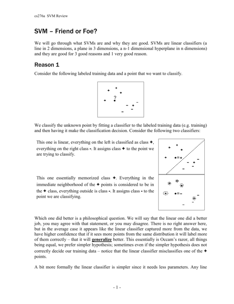 Here Is The Surface F x y x2