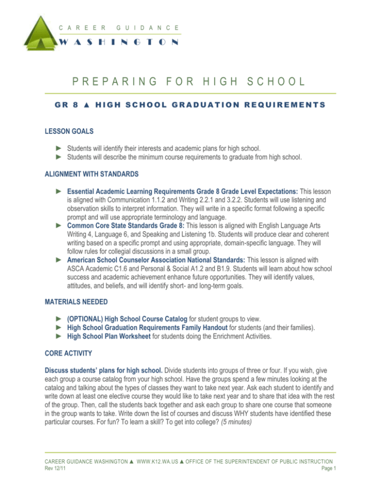 Career Guidance WA Gr 8 HS Graduation Requirements