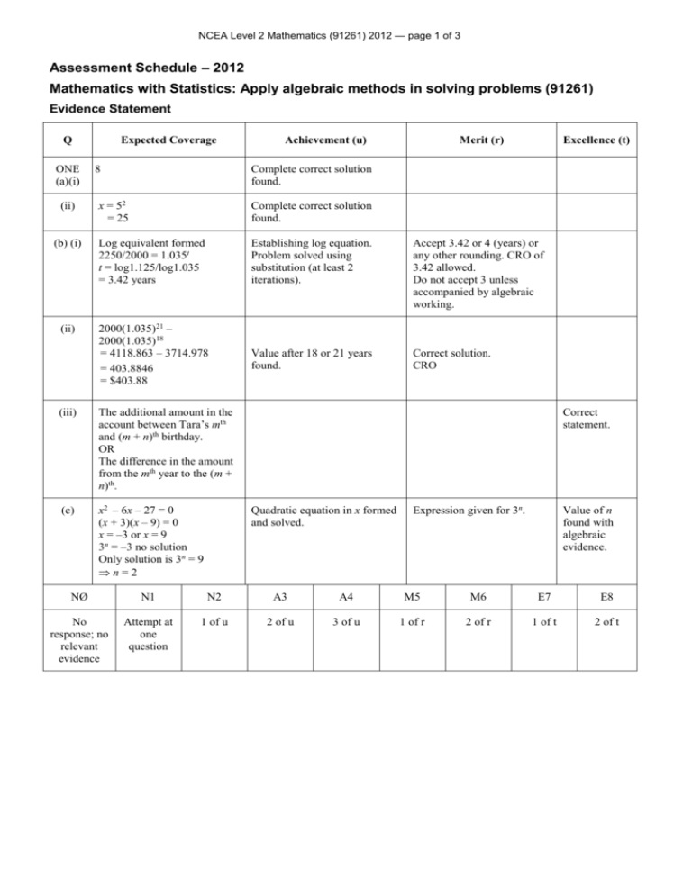 NCEA Level 2 Mathematics (91261) 2012 Assessment