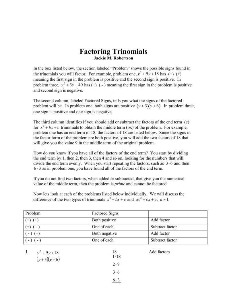 Factoring Polynomials