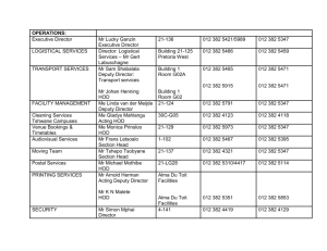 Namelist Responsible Officials on TUT Campuses