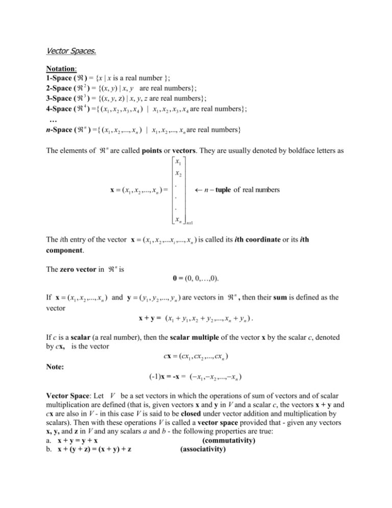 Vector Spaces