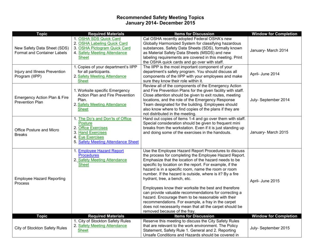 Recommended Safety Meeting Topics