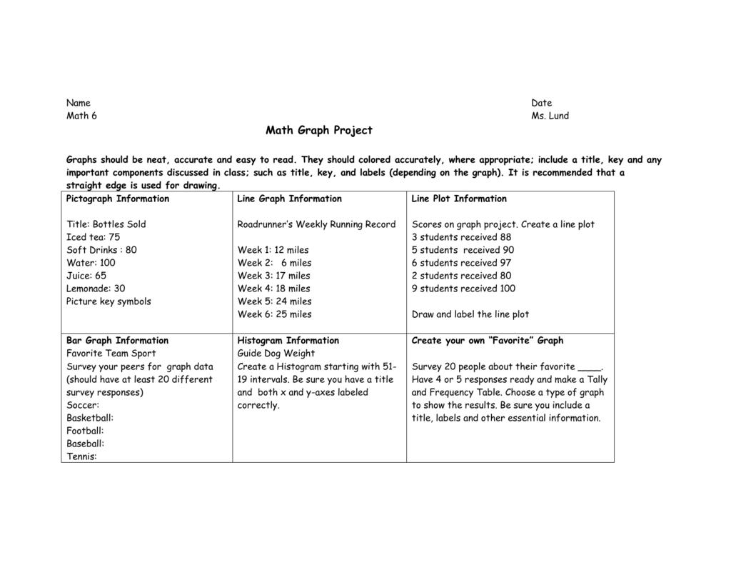 Math Graph Project