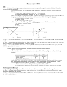 Microeconomic FRQ`s