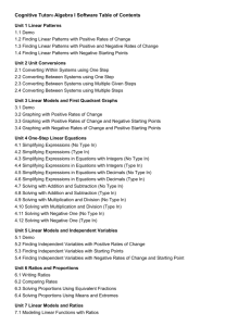 Cognitive Tutor® Algebra I Software Table of Contents