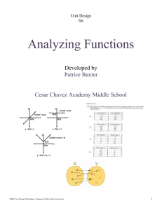 Analyzing Functions - Saginaw Valley State University