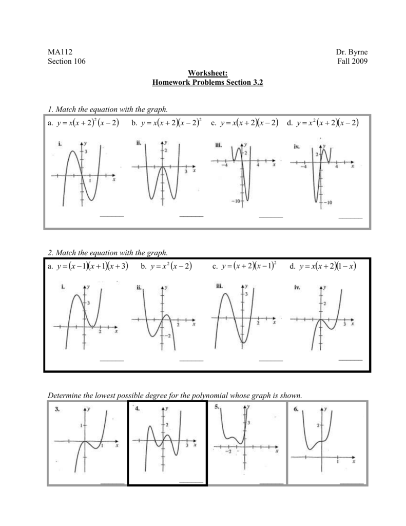 Graphing Polynomial Functions Worksheet Answers - Worksheet List Intended For Graphing Polynomial Functions Worksheet Answers