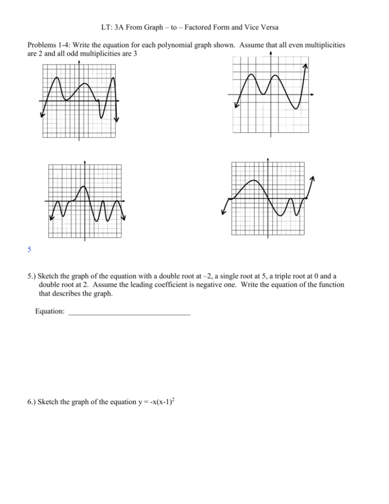 Graphing Polynomials With Multiplicity Worksheet With Answers