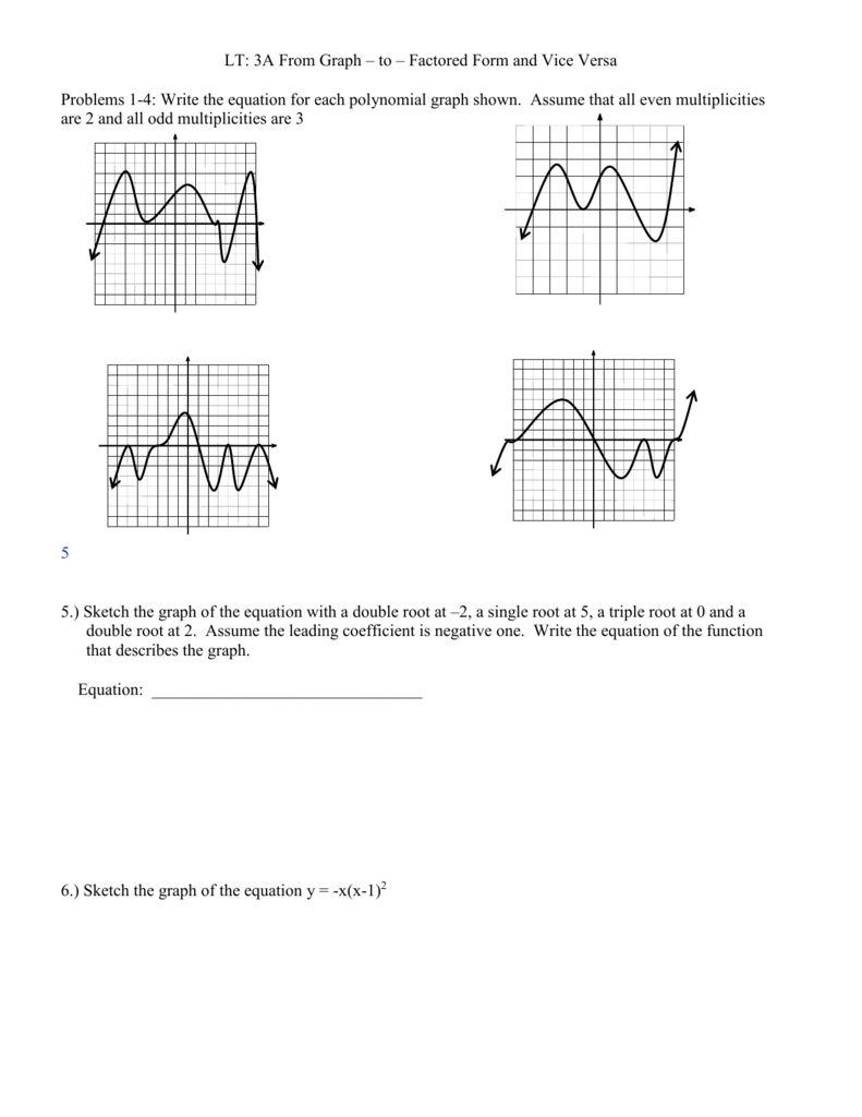 Writing Polynomial Equations From Graphs Worksheet Promotiontablecovers