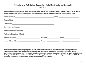 Criteria and Rubric for an Arts Distinguished School