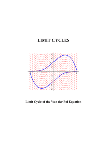 Limit Cycles