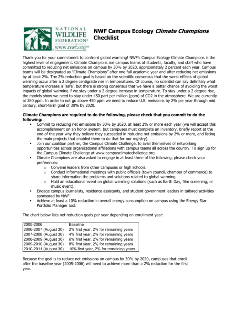 Campus Climate Champions Checklist