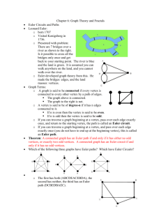Chapter 6: Graph Theory and Fractals