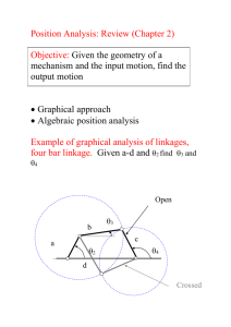 Position Analysis: Review