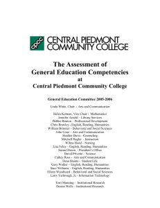 Communication - Central Piedmont Community College