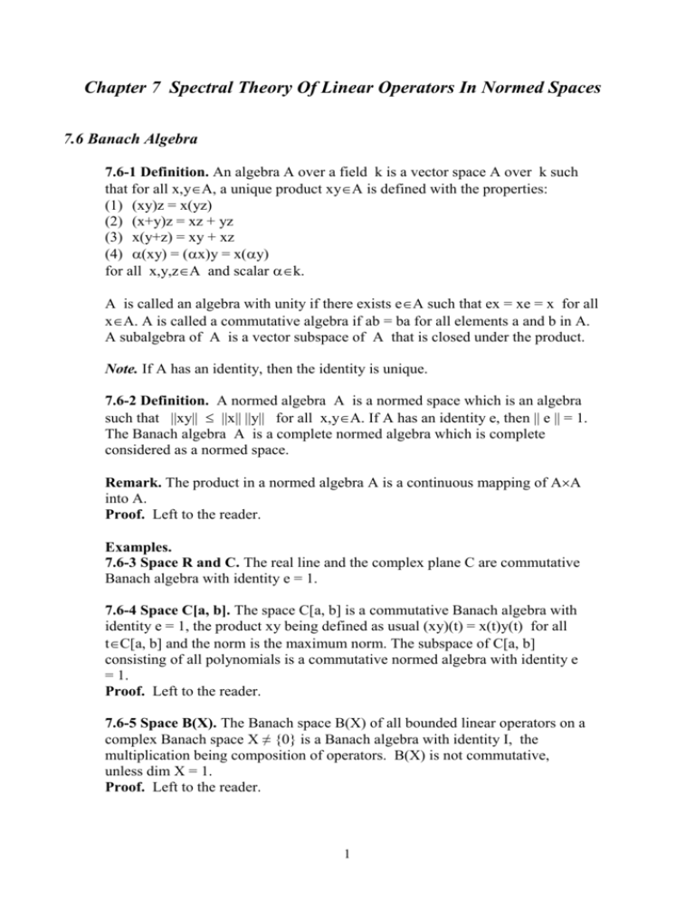 Chapter 7 Spectral Theory Of Linear Operators In Normed Spaces