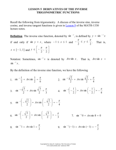 Lesson 5 Derivatives of the Inverse