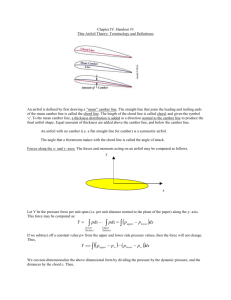 Thin Airfoil Theory- Terminology and Definitions