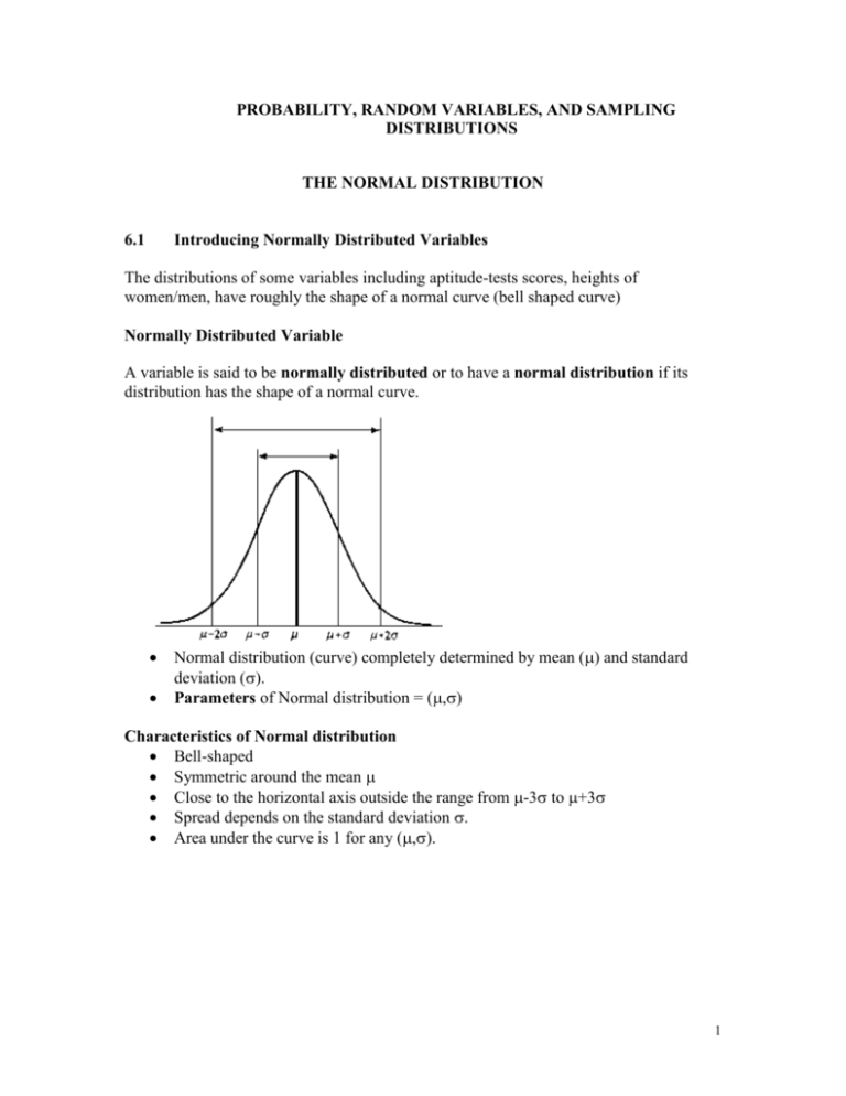 The Normal Distribution