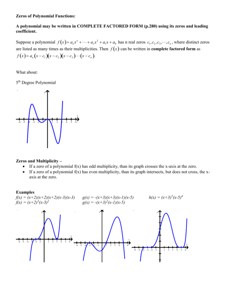 Zeros Of Polynomial Functions