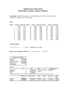 Simple Linear Regression - Bus Company Cost Function