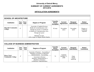 Articulation Agreements - University of Detroit Mercy