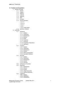 mathcentre Taxonomy