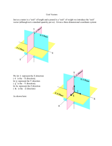 Unit Vectors