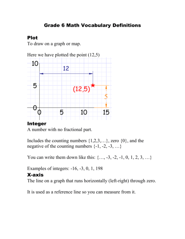 grade-6-vocabulary-definitions