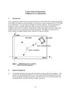 E 6 -Collisions in 2D