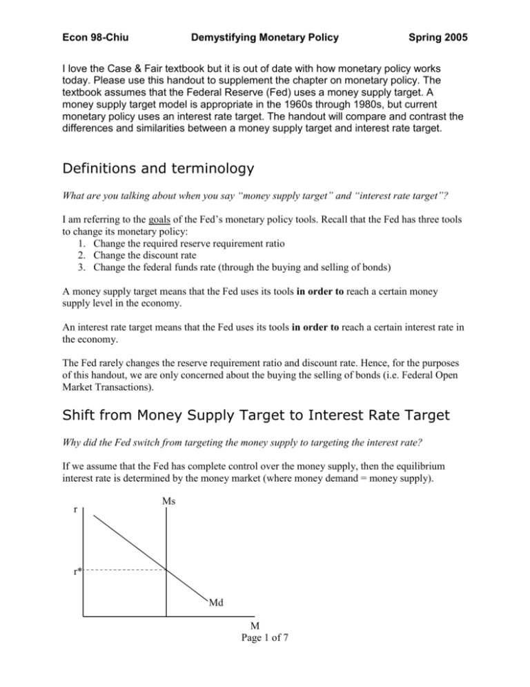 monetary-policy