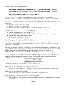 Student Handout for Two-Way ANOVA