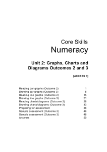 reading line graphs - Education Scotland